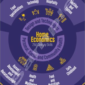 Promotion of Home Economics subject disciplines in schools
